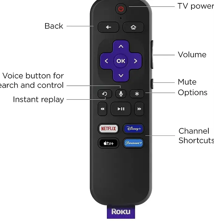 Саундбар Roku со встроенной смарт-приставкой - Streambar 9102 - Smart TV, Apple TV, Bluetooth, WiFi, YouTube, Netflix - фото 3