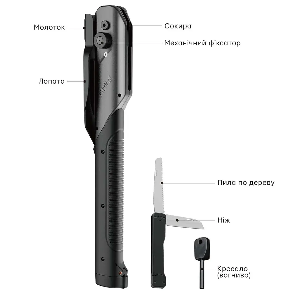 Багатофункціональна лопата-сокира Xiaomi NexTool Thunder Multi-Functional Shovel 2.0 (NE20057) - фото 6