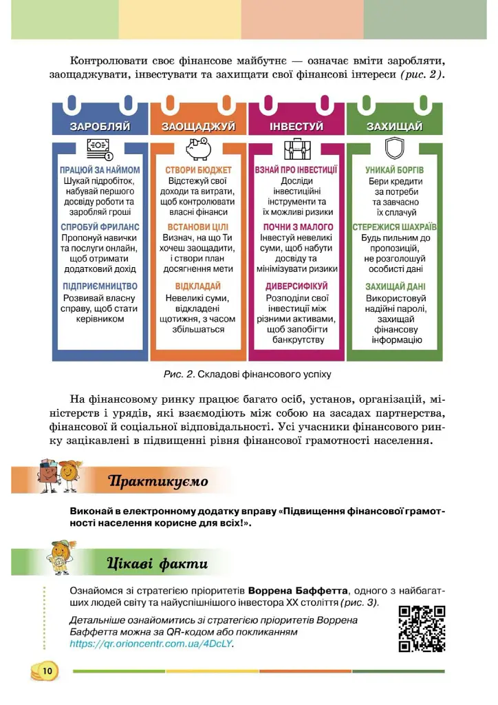 Підприємництво і фінансова грамотність 8 клас. Підручник - Андрій Довгань - фото 11