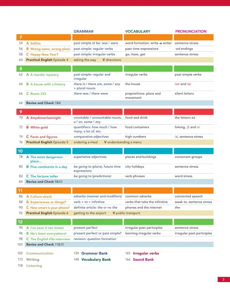 English File (4th Edition) Elementary Student's Book with Online Practice - Клайв Оксенден - фото 3
