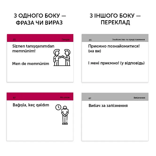 Картки для вивчення кримськотатарської мови English Student - фото 2