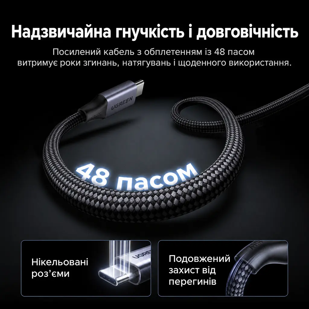 Кабель UGREEN L537 USB-C - USB-C PD 240 Вт 0,5 м сірий (85529) - фото 5