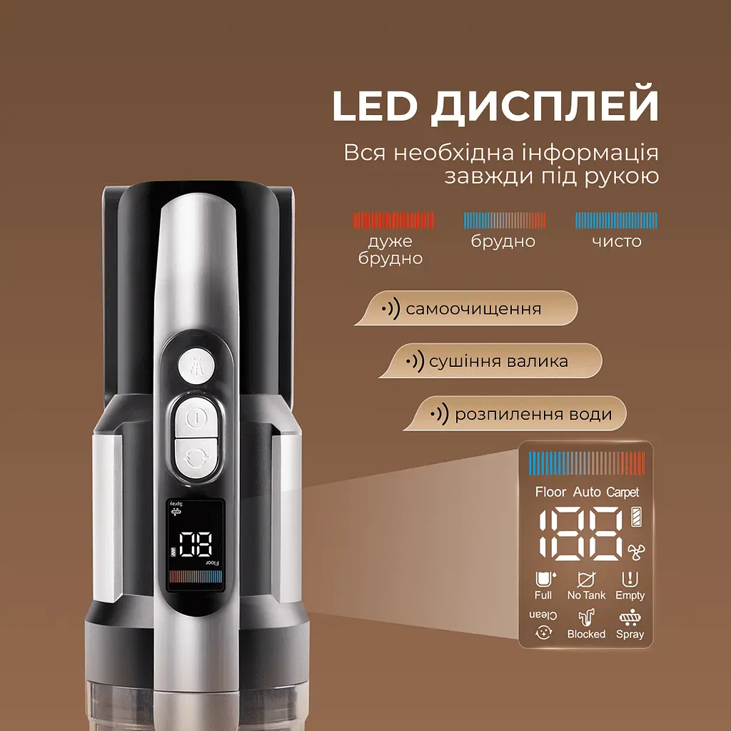 Бездротовий миючий пилосос Jimmy PW11 PRO MAX-B 4 в 1 - фото 6