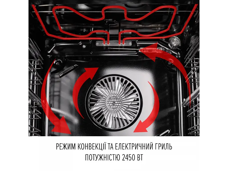Духовка електрична Perfelli PERLA 6D10I NERO - фото 11
