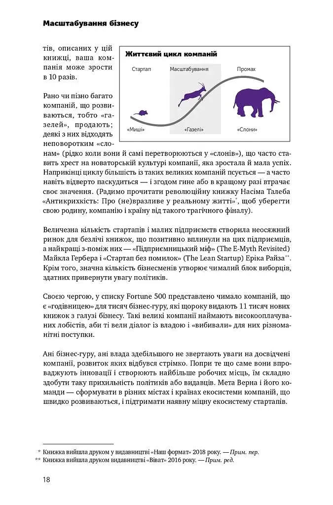 Масштабування бізнесу. Покрокова стратегія збільшення прибутків - фото 5