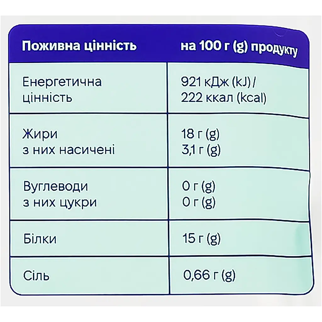 Філе ісландської сардини Storm шматочки в олії 101 г - фото 5