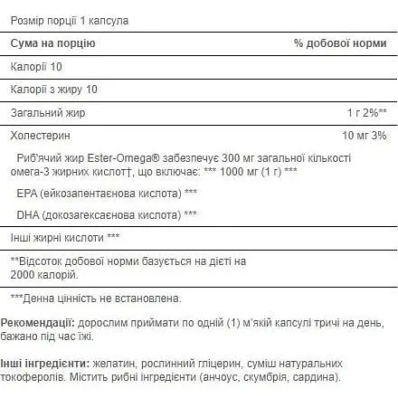 Риб'ячий жир Puritans Pride Omega 3 Fish Oil 1000 mg 100 softgels - фото 2
