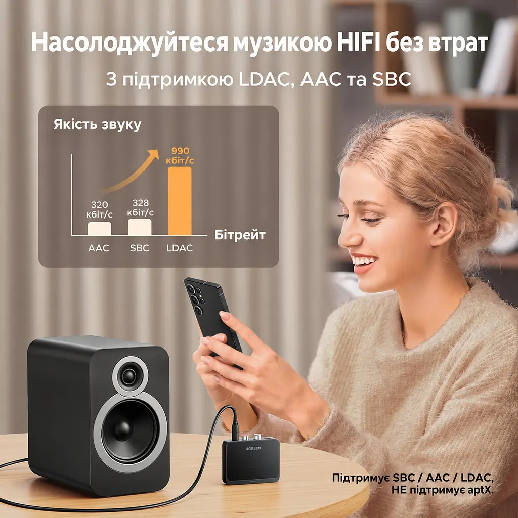 Аудіоприймач Bluetooth 6.0 UGREEN BT505 з аудіовиходами AUX 3,5 мм та 2×RCA L/R з підтримкою LDAC AAC SBC близько 15 год роботи від акумулятора сполучення з 2 пристроями з відтворенням з одного кнопка відтворення та паузи робота під час заряджання заряджання через USB-C темно-сірий із чорним (55545) - фото 12