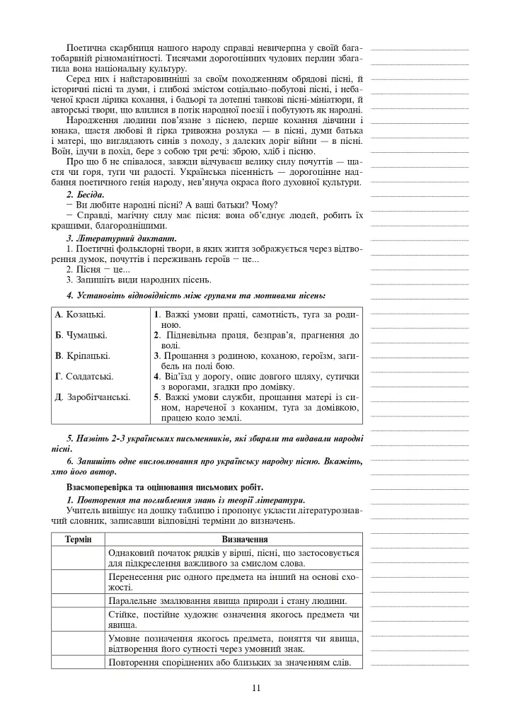 Українська література. Конспекти уроків. 7 клас. Посібник для вчителя - Леся Бутрин - фото 10