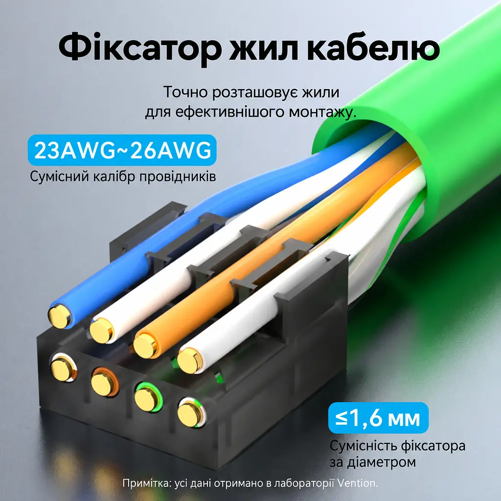 Екранований мережевий штекер Vention 10 шт. конектор RJ45 8P8C Cat6A FTP для мереж 10 Гбіт/с монтаж без обтискних кліщів для жил 23–26 AWG для кабелю діаметром до 8,7 мм організатор для проводів діаметром до 1,6 мм багаторазове використання схеми T568A і T568B фіксація кабелю стопорною гайкою позолочені контакти сірий (IDPH0-10) - фото 3