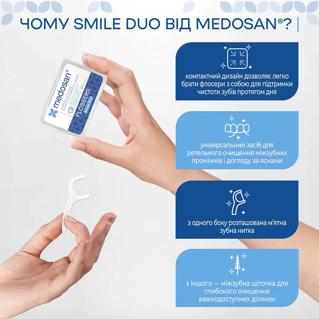 Флоссеры для зубов Medosan Smile Duo Flossers&Interdental brush 50 шт. - фото 3
