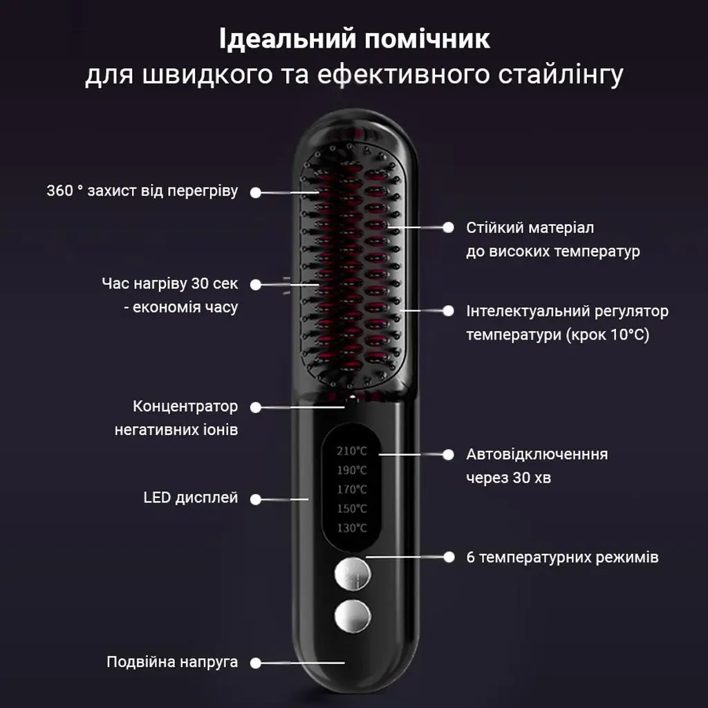 Беспроводная щетка выравниватель для волос AIMED Hair Straightener Brush Wireless розовая - фото 3