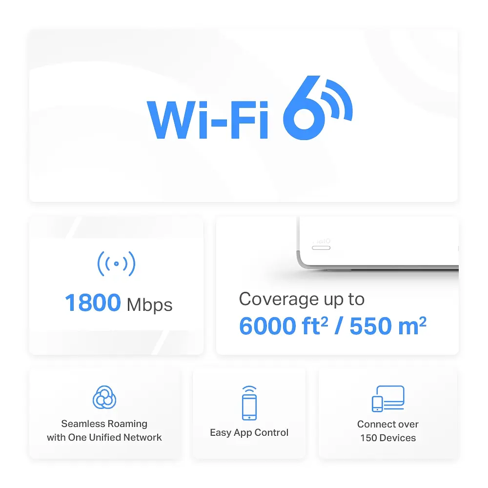 Система WiFi-Mesh Halo H70X AX1800, 3xGE LAN/WAN, 2мод Mercusys teh0017212 - фото 5