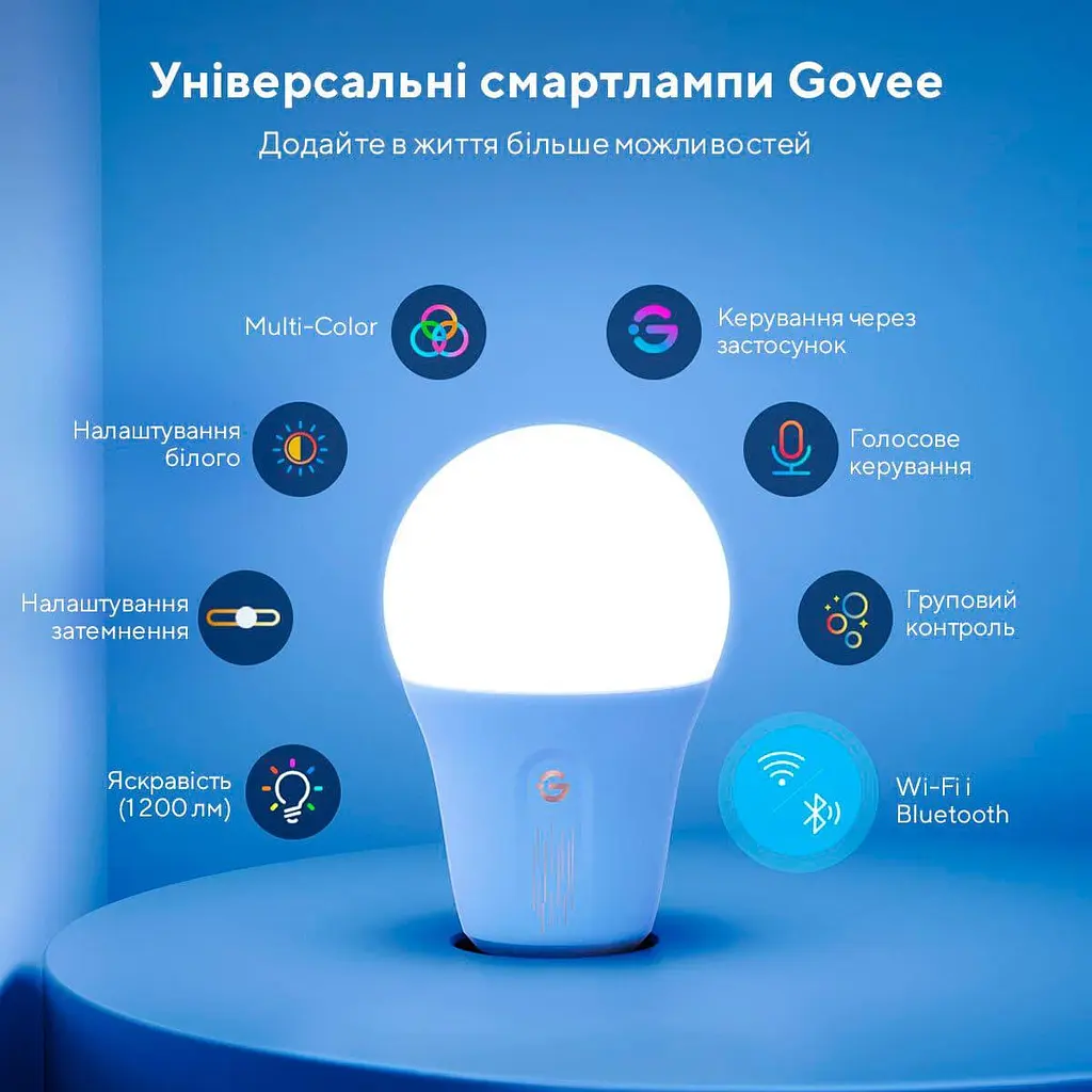 Розумна лампа Govee H6004 RGB Wi-Fi/Bluetooth E27 8W 800 lm білий - фото 7