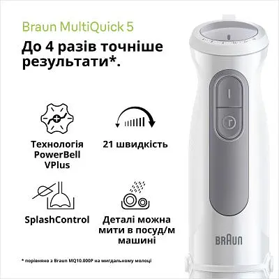 Блендер Braun (MQ 50236 MWH) - фото 4