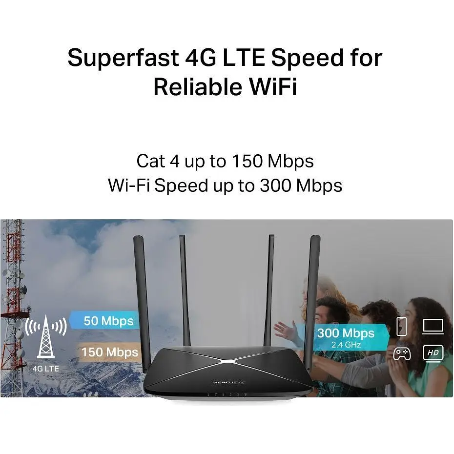 Бездротовий маршрутизатор (роутер) Mercusys MB115-4G [148453] - фото 8