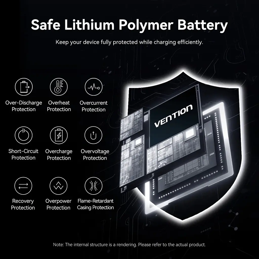 Батарея універсальна Vention 20000 mAh 45W Mini with Built-in USB-C Cable Gray (FHGH0) - фото 11