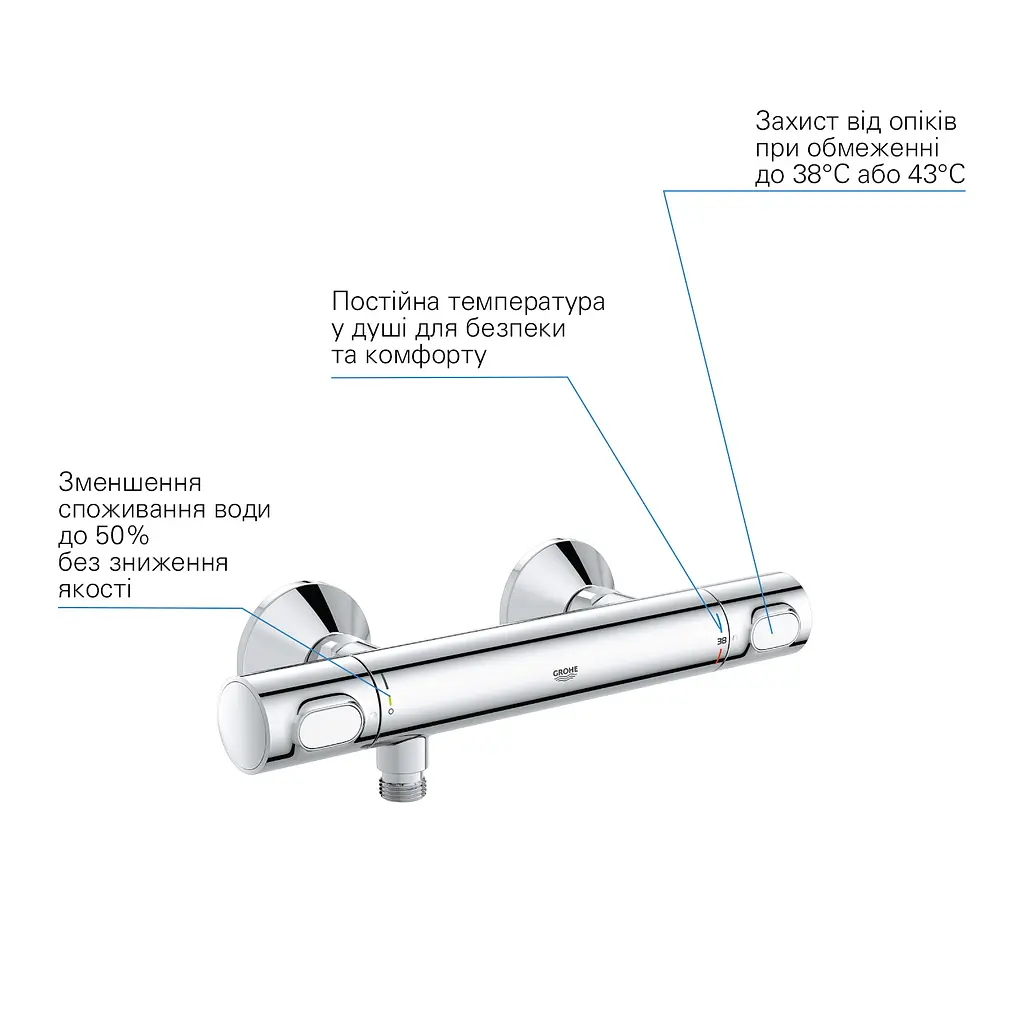 Змішувач термостатичний для душу Grohe QuickFix Precision Flow 34840000, Хром - фото 5