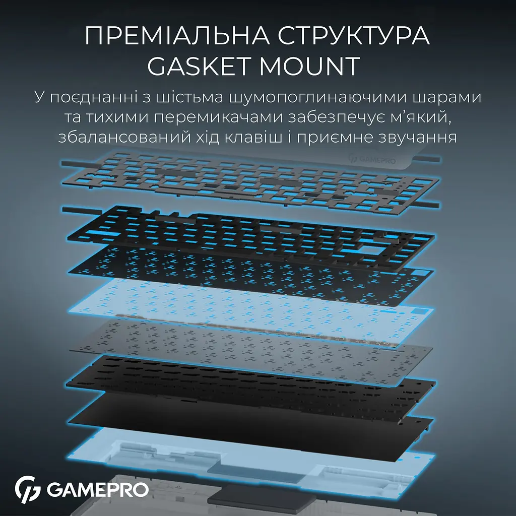 Клавиатура беспроводная GamePro Asgard Yord Keychron Super Red Switch White (MK266WH) - фото 10