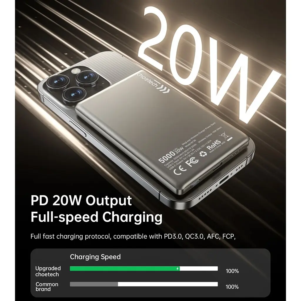 Зовнішній акумулятор Choetech Magnetic Wireless B738-WH 5000mAh 20W White [123967] - фото 9