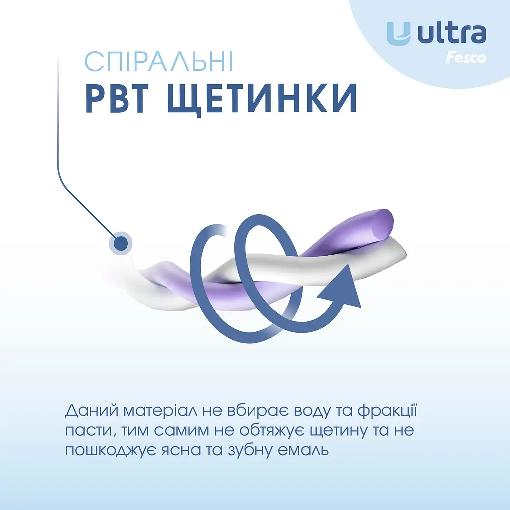 Зубная щетка Fesco Ultra Multibrush фиолетовая - фото 2