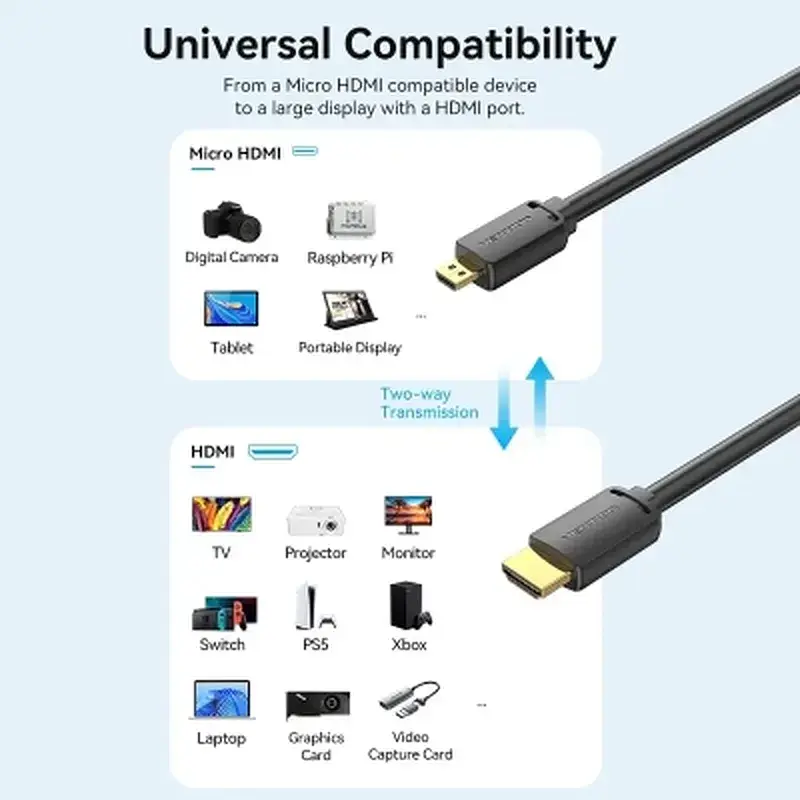 Кабель мультимедійний HDMI M to HDMI mini M 1.5m V2.0 4K60Hz Vention (AGHBG) - фото 5
