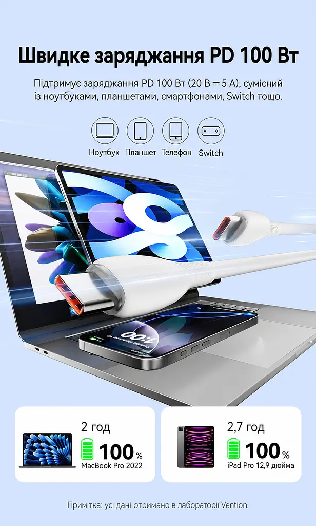 Кабель Vention TRWBH USB-C - USB-C PD 100 Вт 2 м чорний (TRWBH) - фото 7