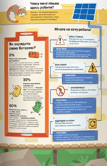 Я відчуваю... Що? Книжка-гід з емоційного інтелекту в інфографіці - фото 5
