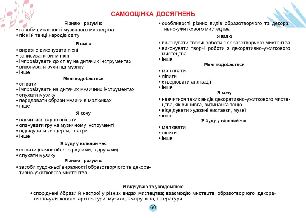 Мистецтво 5 клас. Альбом - Олена Гайдамака - фото 4