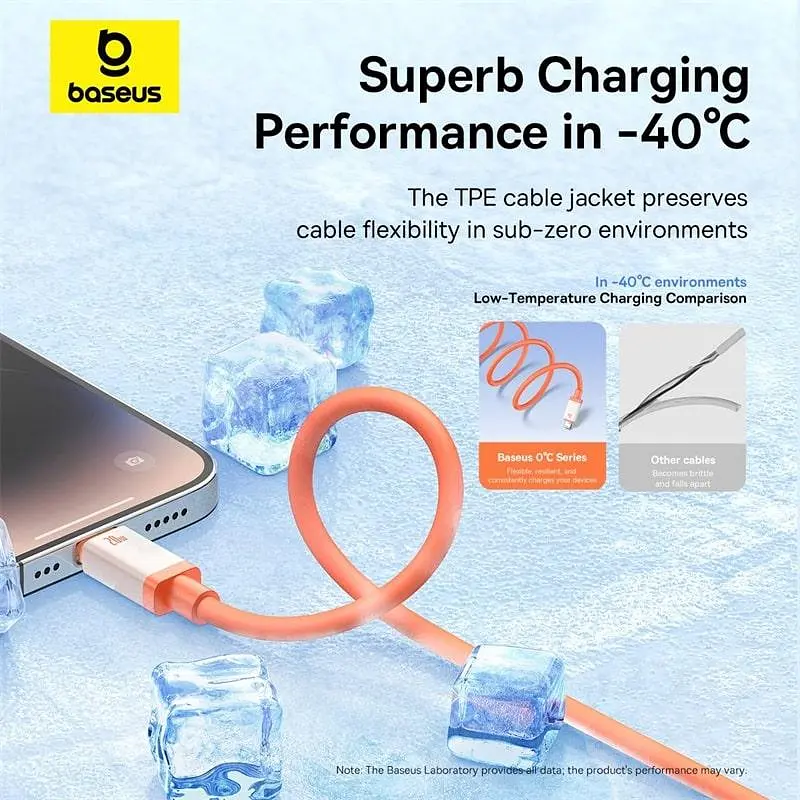 Кабель Baseus 0℃ Series Fast Charging Cable Type-C to Lightning 20W 1m P10368802731-00 Coral - фото 4