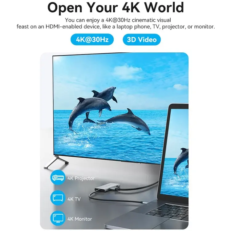 Док-станція USB3.1 Type-C --> HDMI/USB 3.0x3/SD/TF/PD 100W 7-in-1 Vention - фото 7