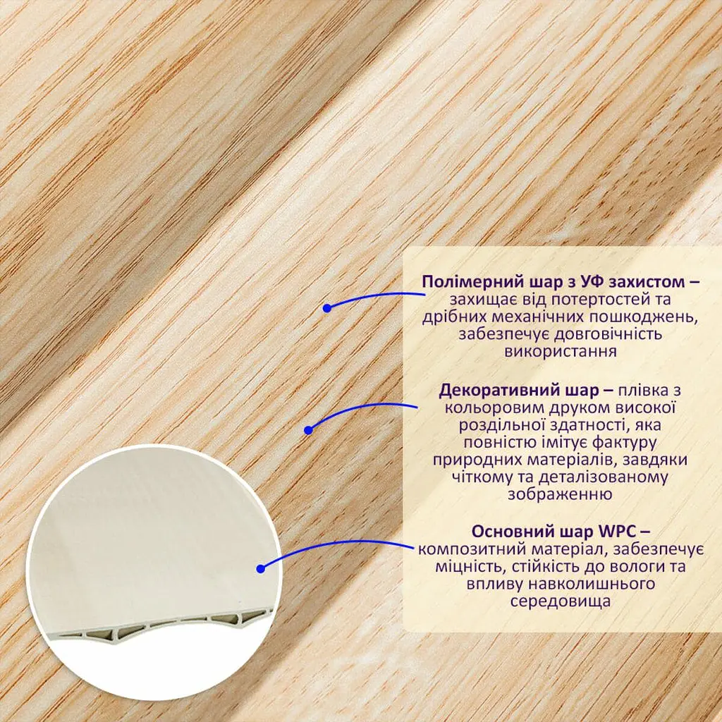 Рейка декоративная Sticker Wall WPC стеновая 205х14х2900мм SW-00003018 - фото 2