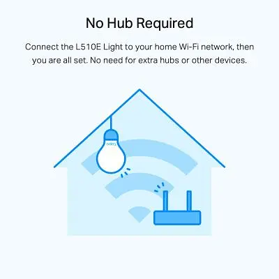 Розумна лампочка TP-Link Tapo L510E 2-Pack (Tapo L510E(2-Pack)) - фото 5