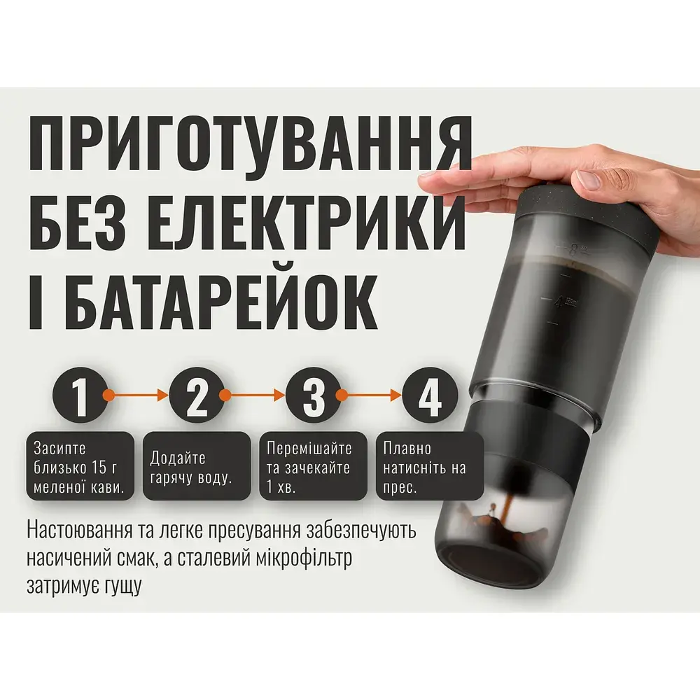 Портативна кавоварка-прес Wacaco Prestina, механічна, для меленої кави, чорна - фото 11