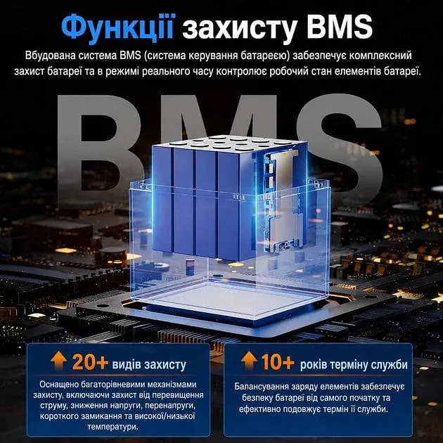 Зарядна станція Datouboss LiFePo4 2009Wh 1000W - фото 4