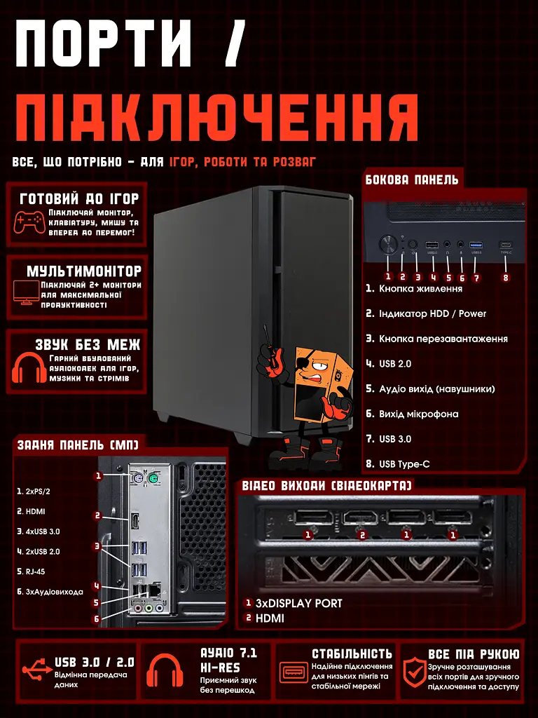 Игровой ПК Tera Silent Lenitus NA5700X (RX 5700 XT 8GB/Ryzen 5 5500/16GB DDR4/SSD 512GB) - фото 10