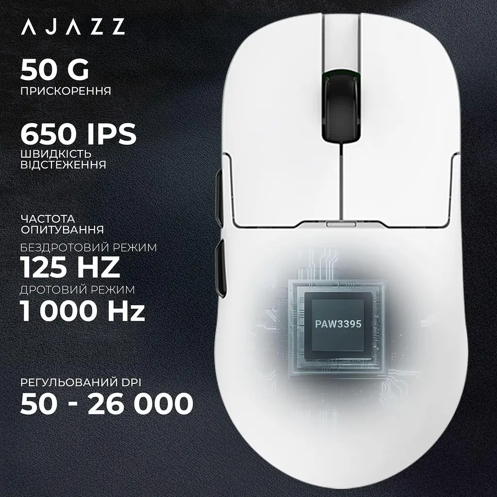 Миша Ajazz AJ159PRO White 8K Charging Dock (AJ159-PRO-W) - фото 10