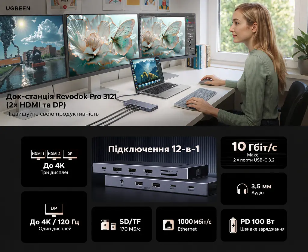 Док-станція USB-C UGREEN Revodok Pro CM886 12-в-1 2 HDMI 2.0 та DisplayPort 1.4 для одного дисплея DP до 4K 120 Гц або HDMI до 4K 60 Гц до трьох дисплеїв macOS однакове зображення на зовнішніх екранах потрібен USB-C з DP Alt Mode 2 USB-C 3.2 Gen2 до 10 Гбіт/с лише дані та 2 USB-A 2.0 вхід USB-C PD 100 Вт ноутбук до 85 Вт із зарядним пристроєм PD 100 Вт і кабелем 100 Вт RJ45 до 1000 Мбіт/с SD/microSD до 170 МБ/с аудіовихід 3,5 мм кабель 40 см космічний сірий (55767) - фото 5