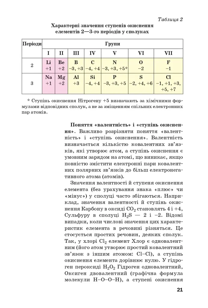 Хімія. Підручник, рівень стандарту. 11 клас - фото 18