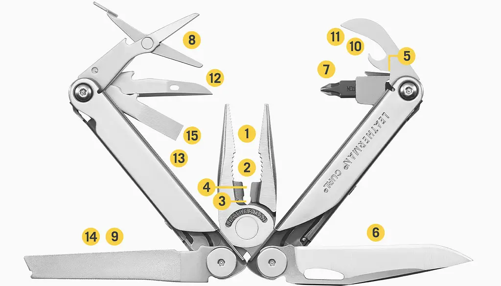 Мультинструмент Leatherman CURL, карт. корр. - фото 3