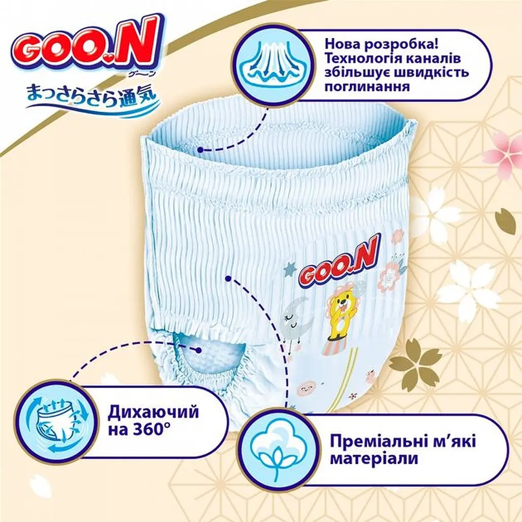 Набор трусики-подгузники Goo.N Premium Soft размер 3(M) 7-12 кг доу-пак 100 шт. - фото 3