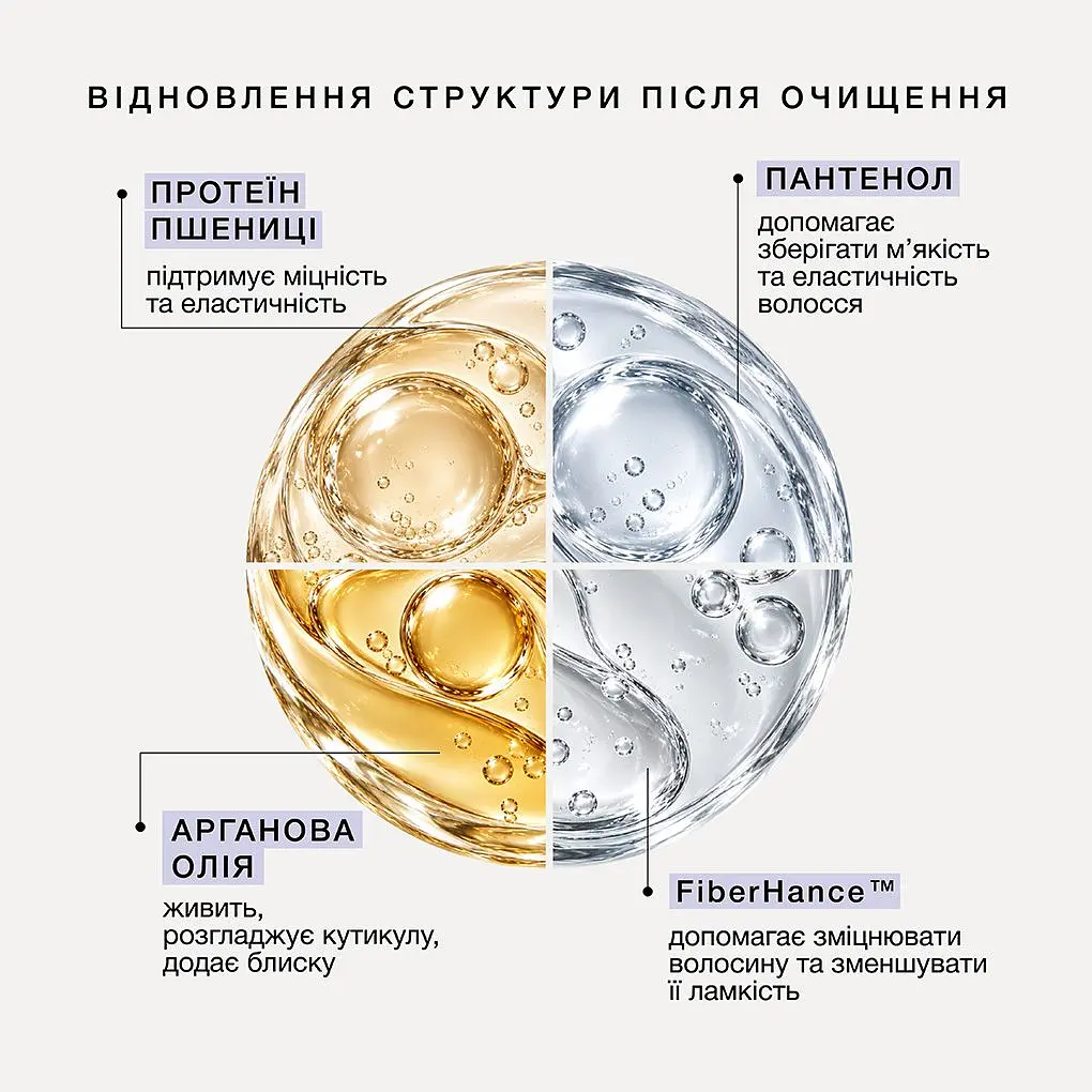 Бальзам-маска для волосся Triology. Tonebond для корекції тону та відновлення дисульфідних зв’язків 250 мл - фото 5