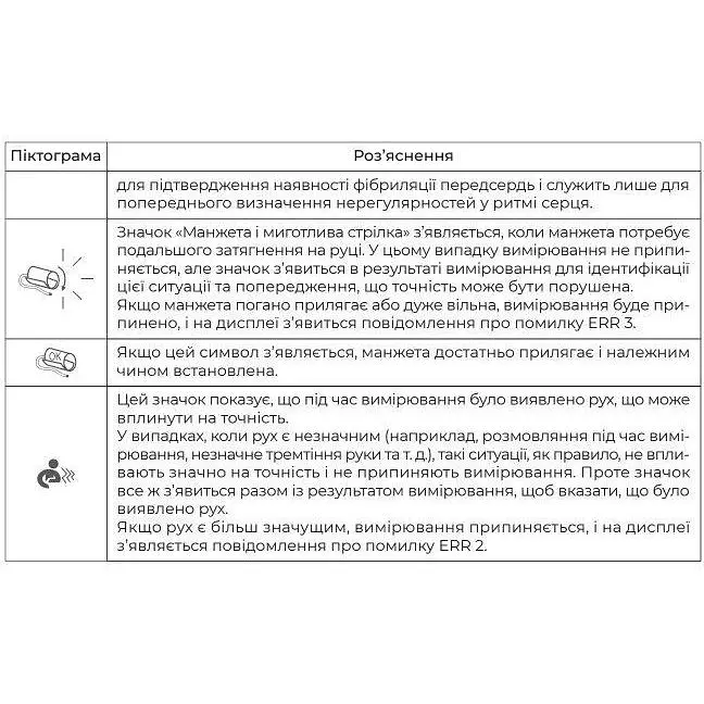 Тонометр на манжете VEGA BP 810A Afib micro usb и аккумуляторе автоматический - фото 5