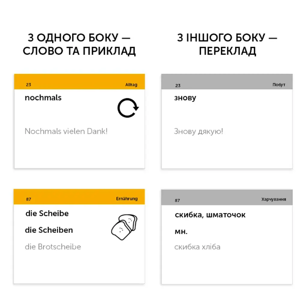 Картки для вивчення німецької мови English Student. Рівень В1.1 - Середній - фото 3