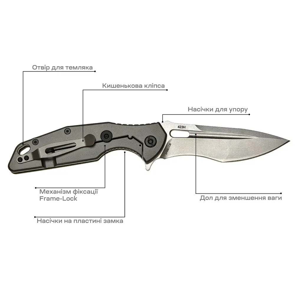Ніж Skif Defender II SW Olive - фото 8