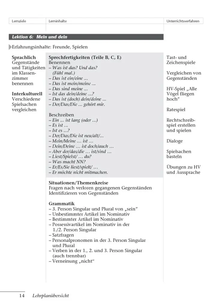 Tamburin 1. Lehrerhandbuch - фото 13