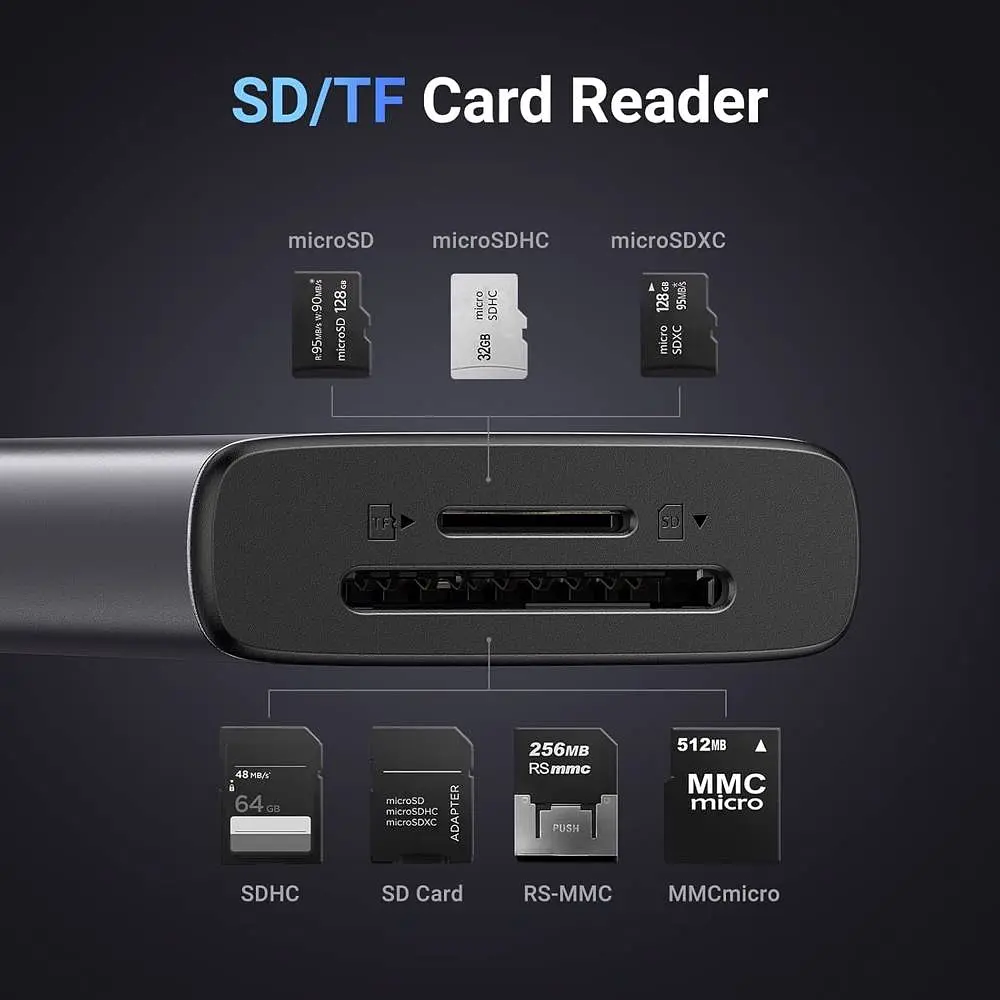 Док-станція USB3.1 Type-C --> HDMI 4K30Hz/USB 3.0x2/Type-C/SD/TF/ PD 100W CM498 7 in 1 Ugreen - фото 4