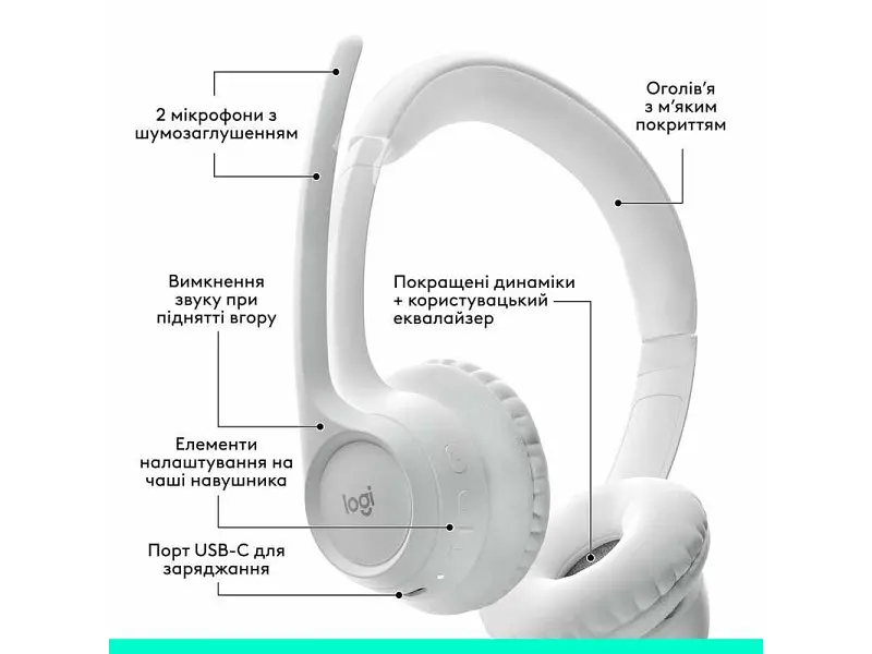 Навушники з мікрофоном Logitech ZONE 300 Off-white (981-001417) - фото 2