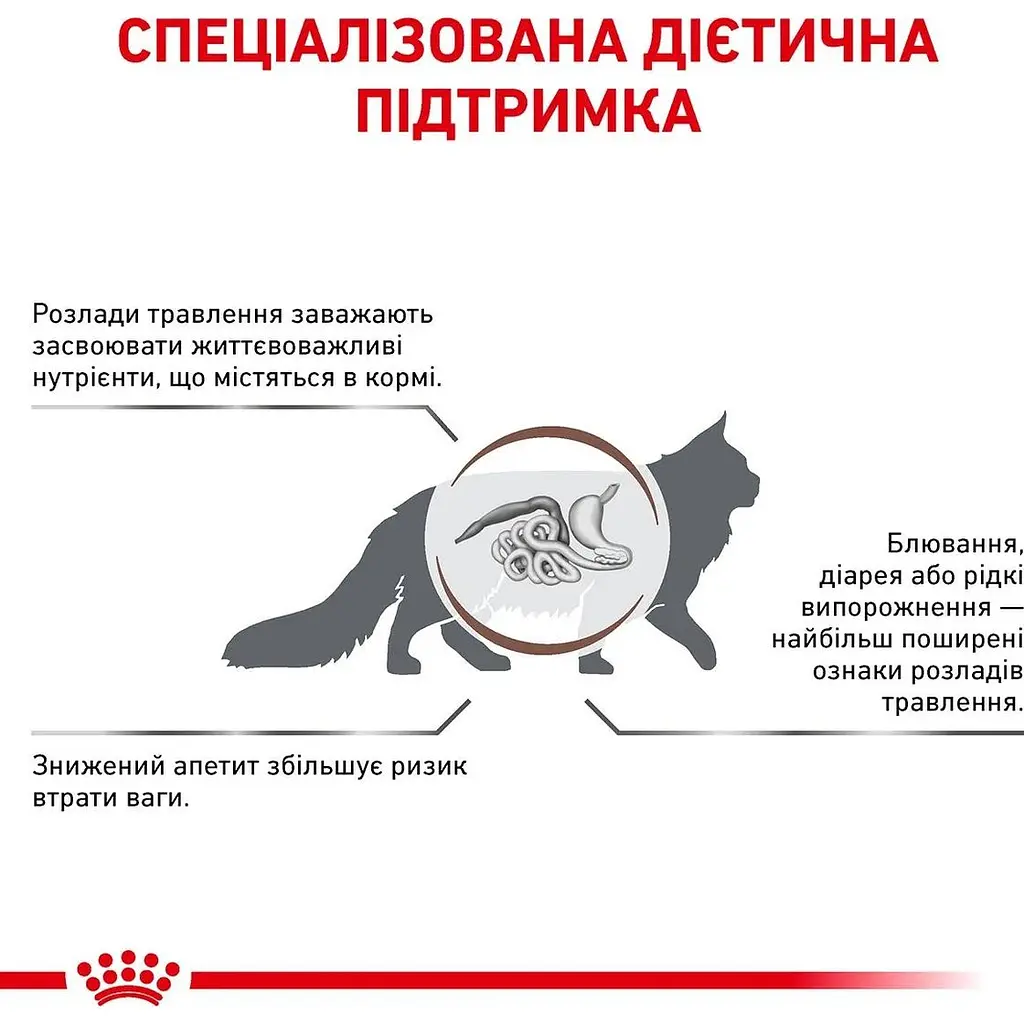 Сухий корм для котів Royal Canin Gastrointestinal Moderate Calorie при розладах травлення 2 кг - фото 4