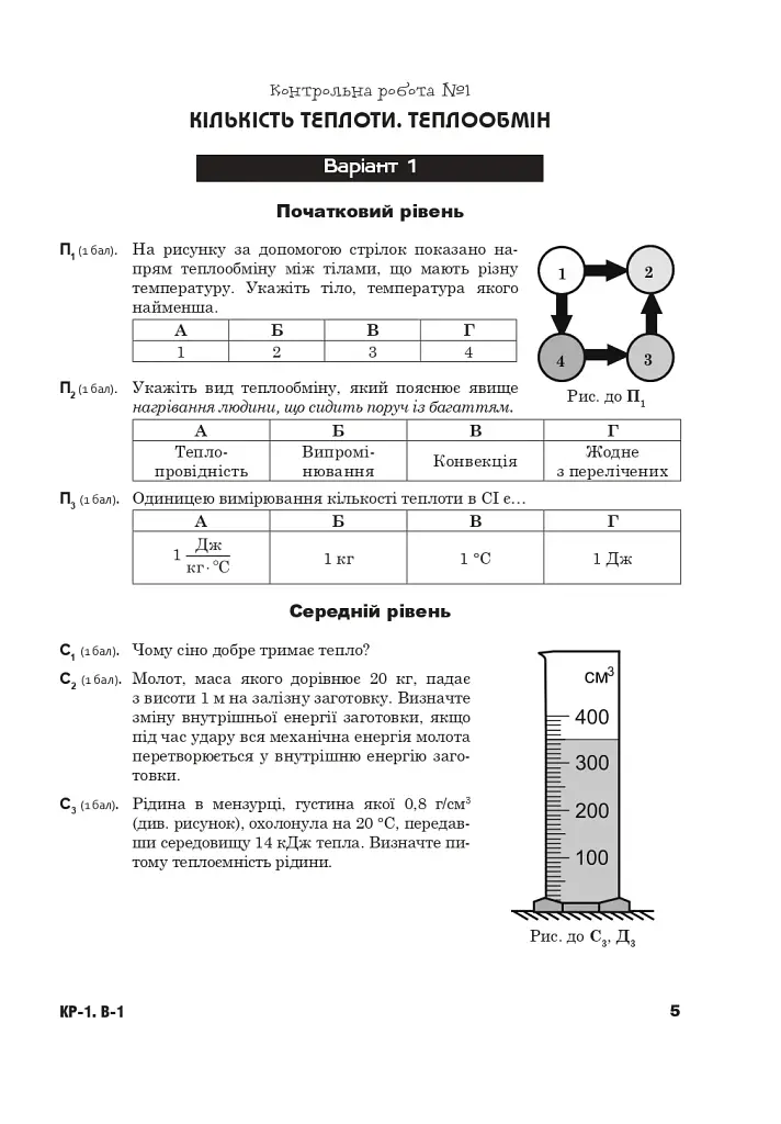 Фізика. Збірник тематичних самостійних та контрольних робіт. 8 клас - фото 5